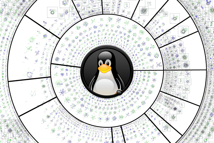  Linus Torvalds se prepara para anunciar Linux 3.17