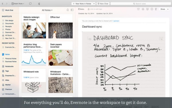  Nuevo Evernote para Mac y app para Android que ahora escanea tarjetas de presentación
