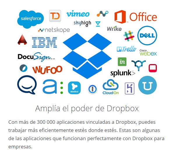  Dropbox presenta su API para negocios, para integrarlo con las aplicaciones de la empresa