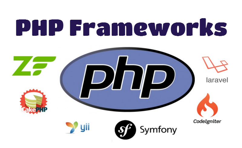  Mejores framework de PHP