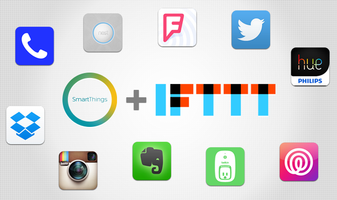  ¿Qué es IFTTT? (parte 2)