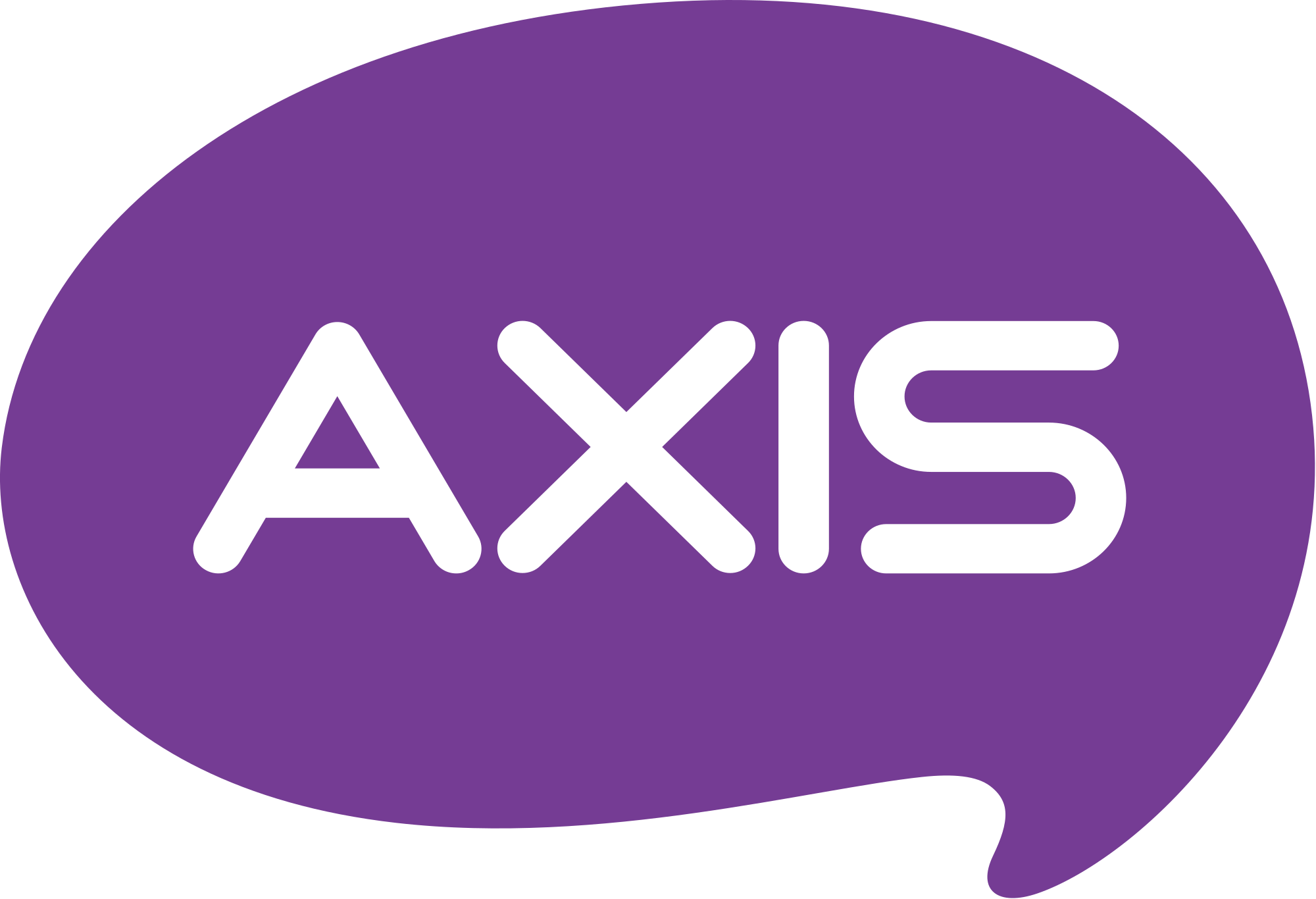 Lo Elemental Sobre Axis – Java