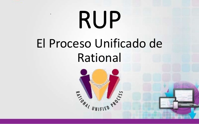  ¿Que Es El Proceso Unificado de Rational (RUP)?