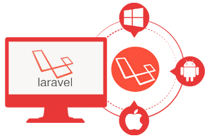  Cómo Añadir Clases a un Proyecto de Laravel