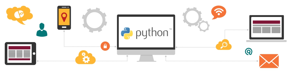 Python загрузка изображения