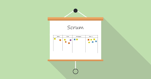  Scrum visión general