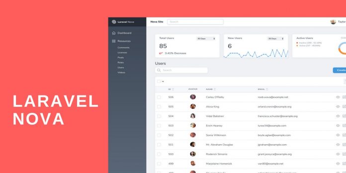  Laravel + Panel Nova, simplifica el trabajo