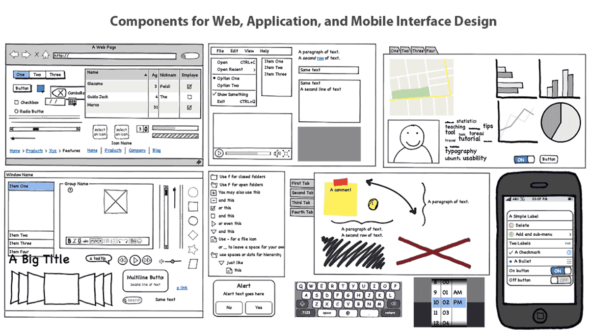  Herramientas para crear prototipos de Software (Wireframe)