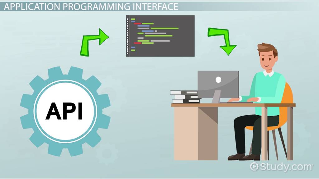  Application Programming Interface (API): cómo se comunican las aplicaciones