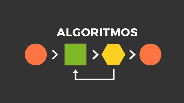  ¿Qué es un algoritmo? ¿De donde surge?