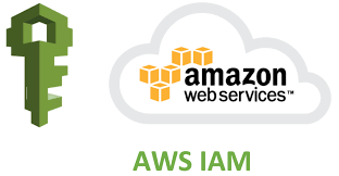  ¿Qué es IAM? en AWS