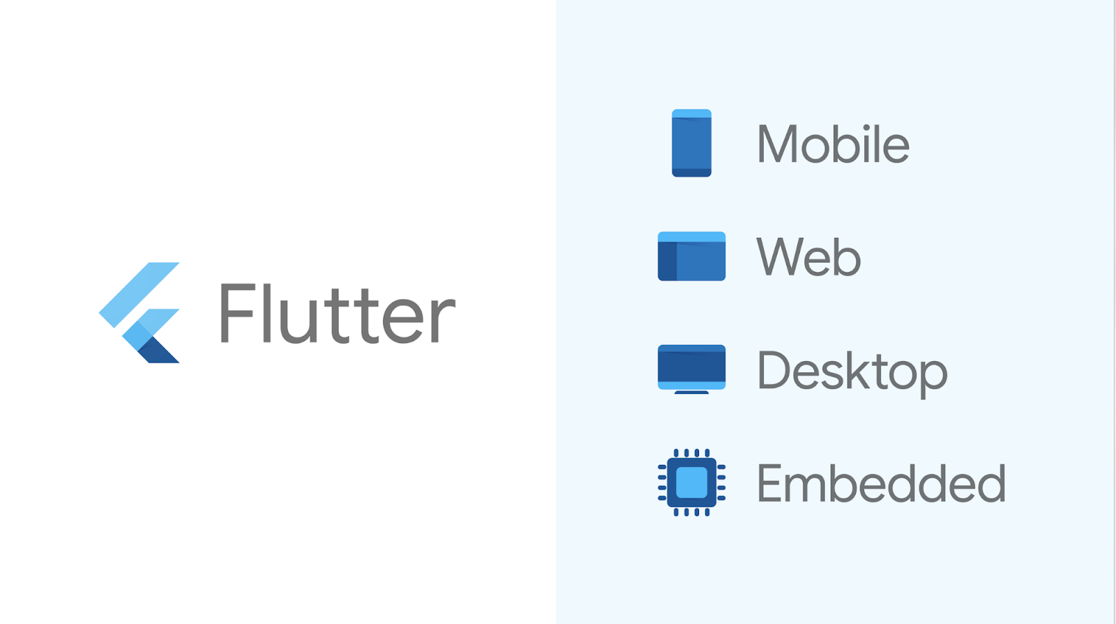  Novedades en Flutter 2.2