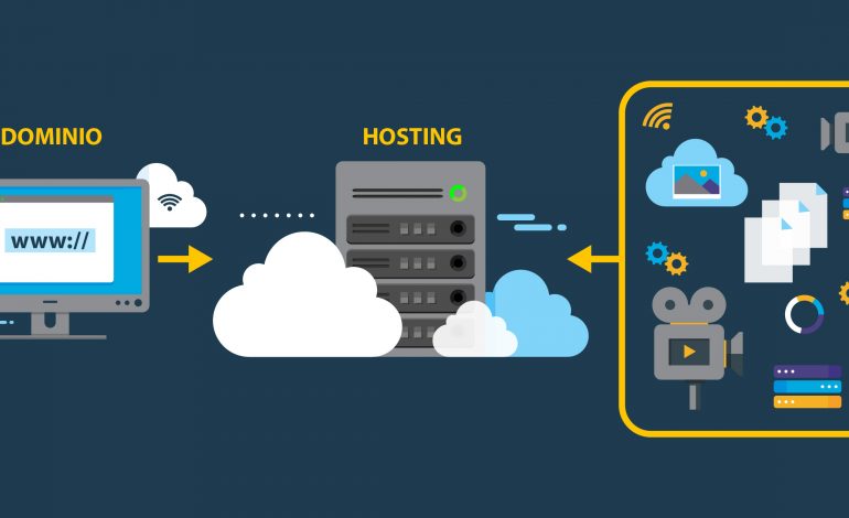  ¿Qué es un Hosting y un Dominio? ¿Cómo funciona?