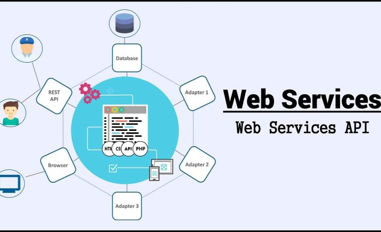  ¿Qué es un Web Services?