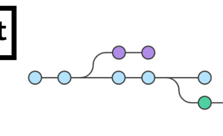  Uso de Branches en Git: Estrategias y Mejores Prácticas
