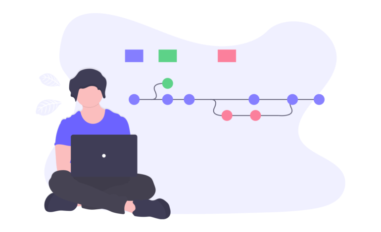  Controla tu código con el versionado: Una guía completa para principiantes