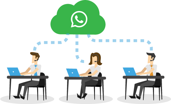  ¡Guía completa para principiantes: Todo lo que necesitas saber sobre WhatsApp Multiagente!