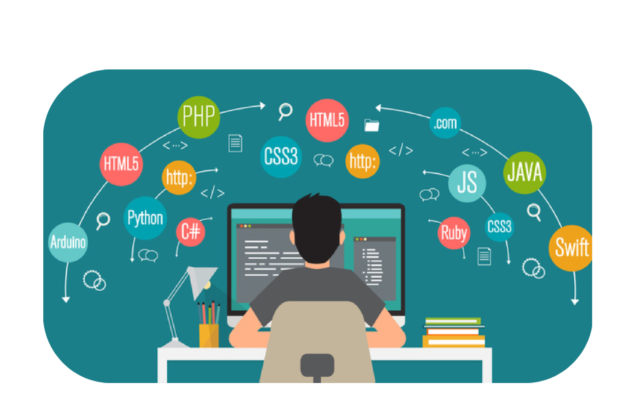 Los Lenguajes de Programación Más Usados por Startups Tecnológicas