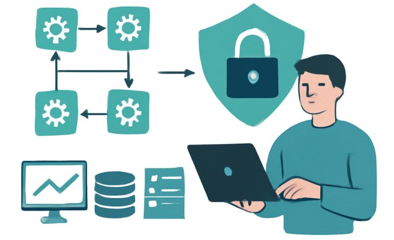Microservicios: Buenas Prácticas que Todo Programador Debe Aplicar en Proyectos Reales