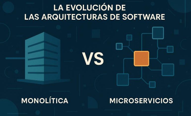 Arquitectura software: Monolítica vs Microservicios