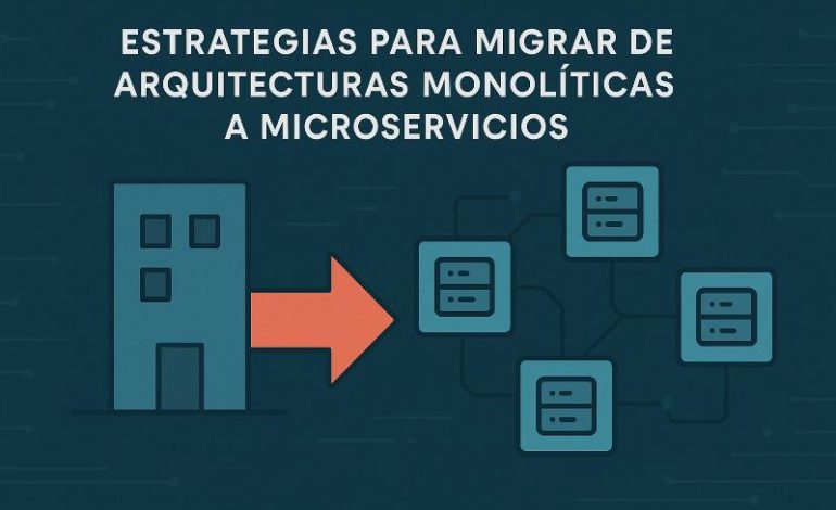  Checklist migraci├│n a microservicios para equipos Dev