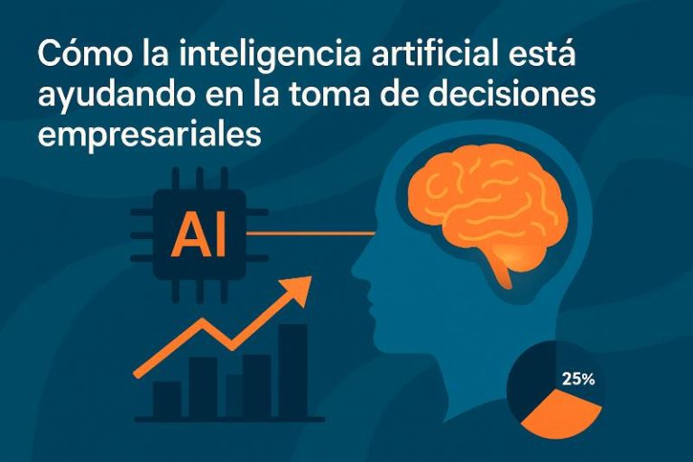 Inteligencia artificial ayudando en la toma de decisiones empresariales con graficos y datos en una laptop
