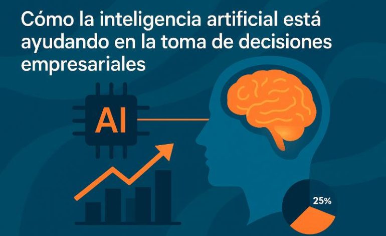 Inteligencia artificial ayudando en la toma de decisiones empresariales con graficos y datos en una laptop