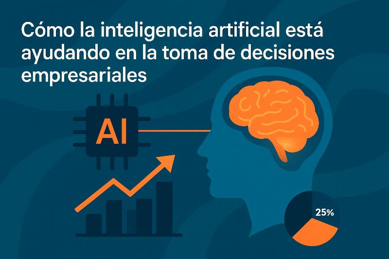 Inteligencia artificial ayudando en la toma de decisiones empresariales con graficos y datos en una laptop