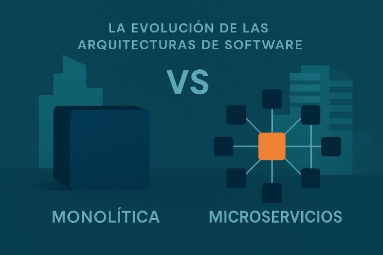 Checklist para equipos de desarrollo comparando arquitectura monolítica y microservicios con iconos de decisión