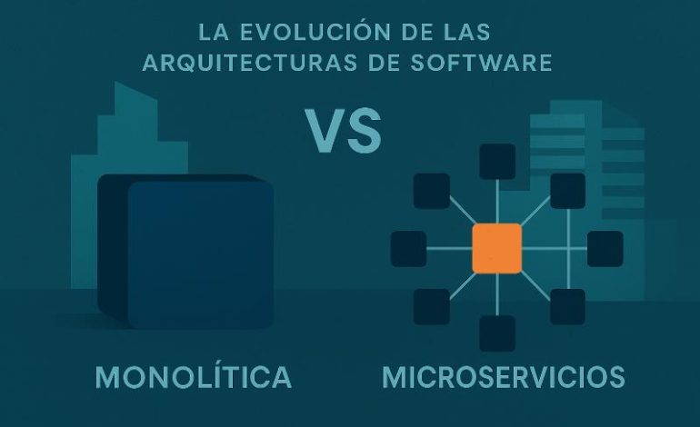  Checklist microservicios vs monolito para equipos