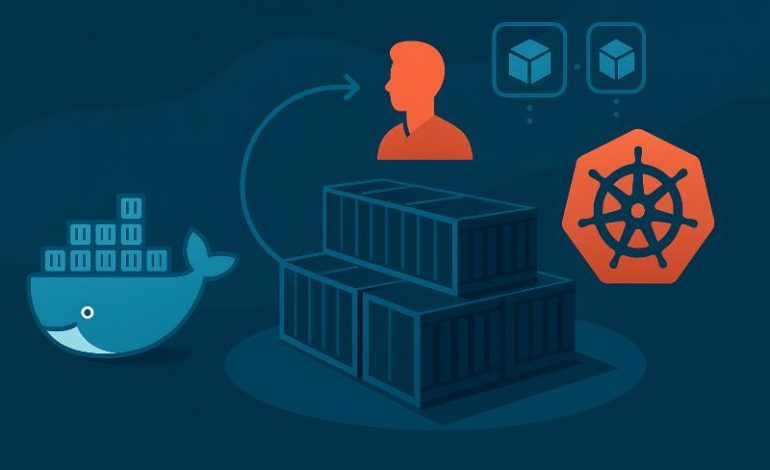  Consultor Docker Kubernetes patrones y antipatrones