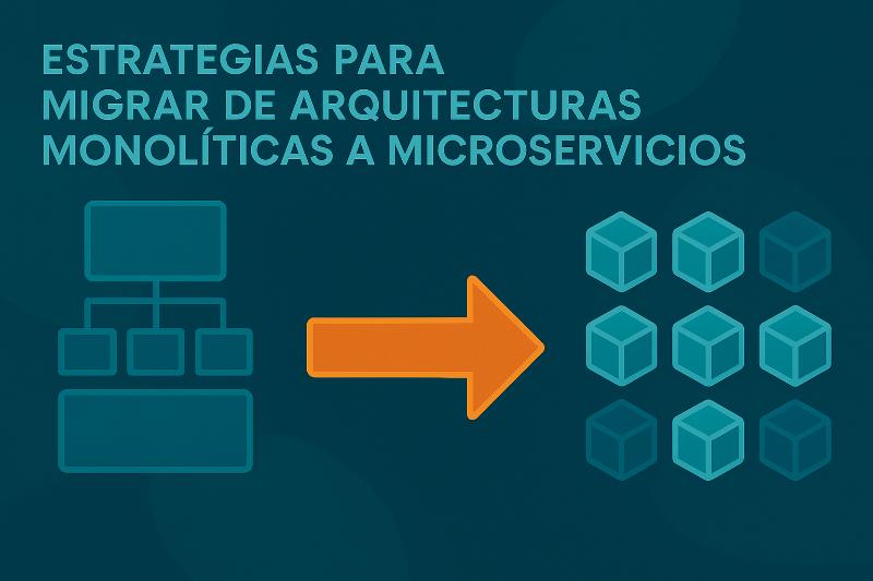 Diagrama de migración de arquitectura monolítica a microservicios con estrategia strangler fig