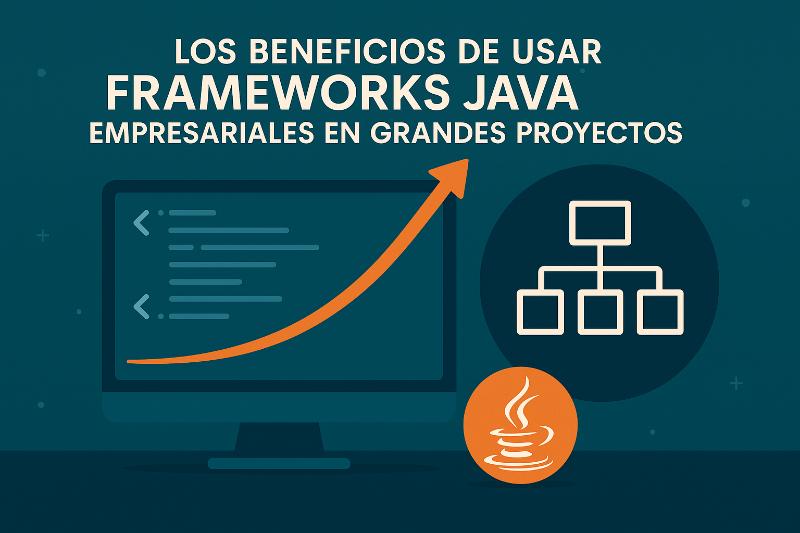 Diagrama de patrones Java empresariales con Spring Framework y anti-patrones comunes en proyectos de gran escala
