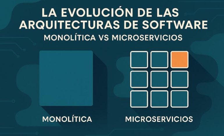  Patrones y anti-patrones en arquitectura monolitica vs microservicios