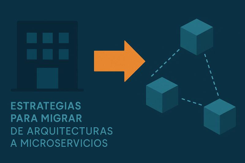Diagrama de migración de arquitectura monolítica a microservicios con pasos numerados y flechas