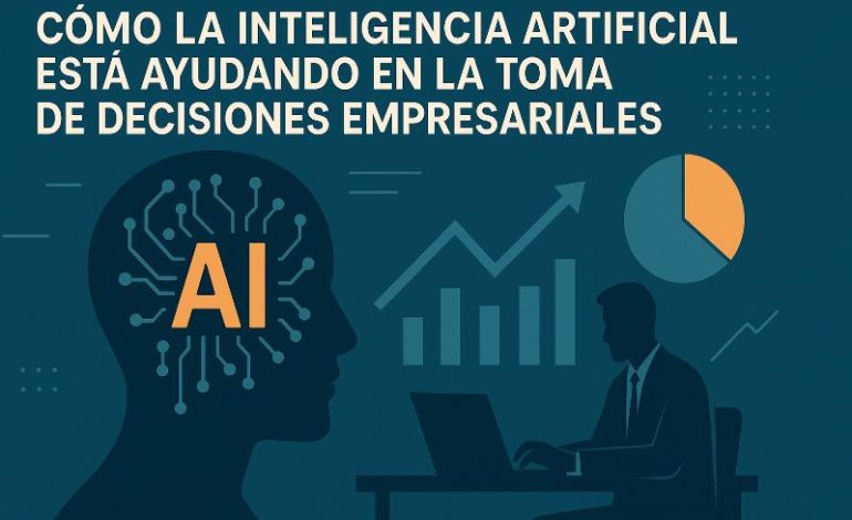 Guía paso a paso de inteligencia artificial para decisiones empresariales con gráficos y diagramas