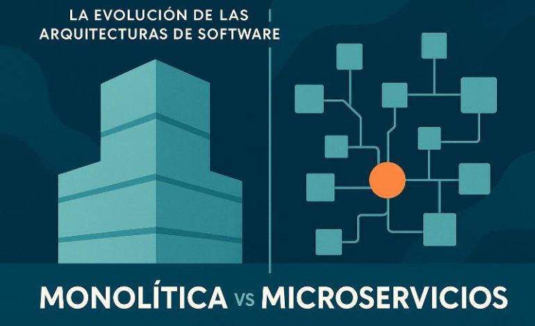  Optimiza tu arquitectura: Monolítica vs Microservicios