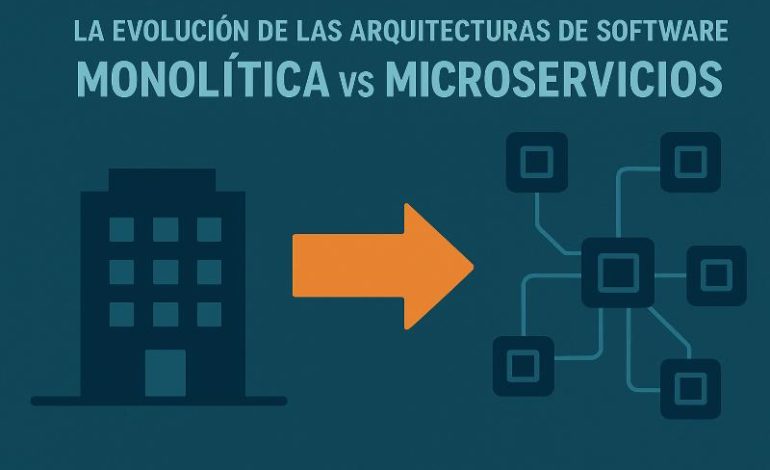  Errores en arquitectura de software: monolítica vs microservicios