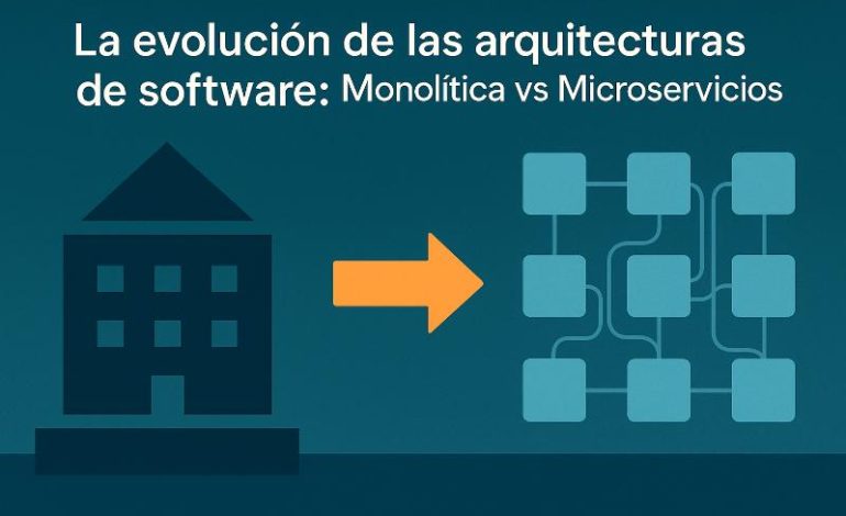  Microservicios vs monolito: guía para elegir bien