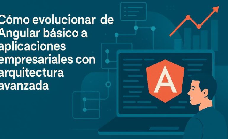 Patrones Angular avanzado para arquitectura empresarial con código y diagramas